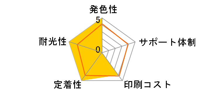 ECI-EKUIL6P+BK [�G�v�\���p KUI-6CL-L+KUI-BK-L 6�F�p�b�N+��]