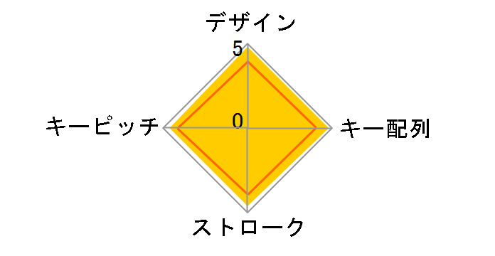 NT-25UBK