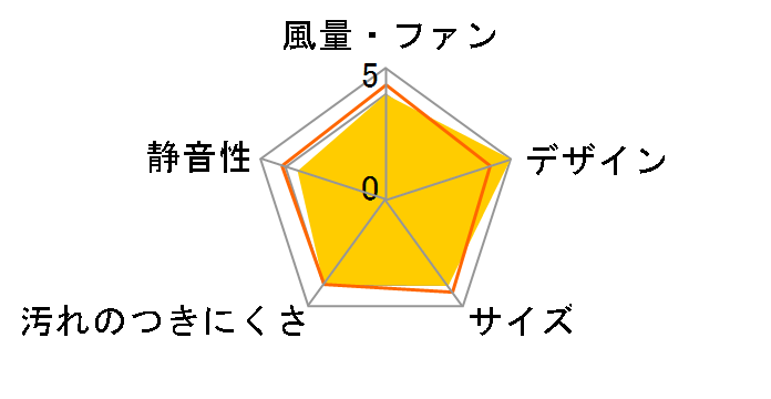 �Ƃ��s�^ V-08PED7 [�z���C�g]