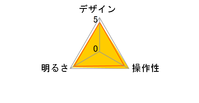 DS-LS78-W [�z���C�g]