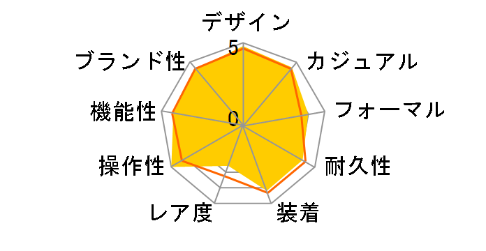 �J�[�L �t�B�[���h �}�[�t H70405730