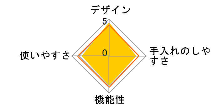 �N�b�L���O�v�� V2 CKPV2WS1 [�V���o�[]