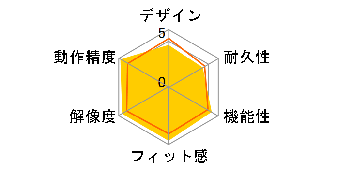 M-TM15BBGM/EC [�K�����^���u���b�N]