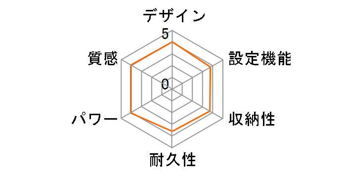 SKJ-KS2J-G