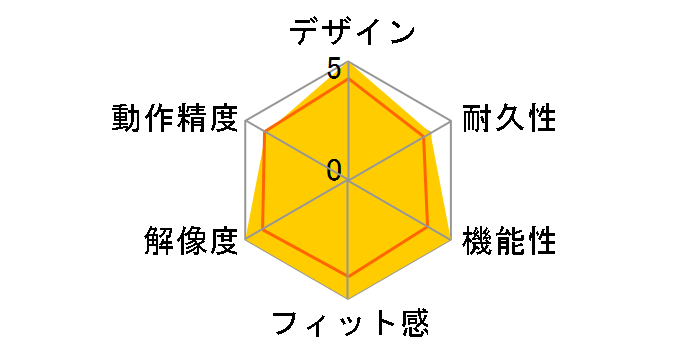 Artist 13ZJh [ubN]