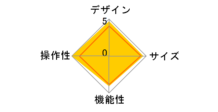 CKM-NWA300 (H) [O[]