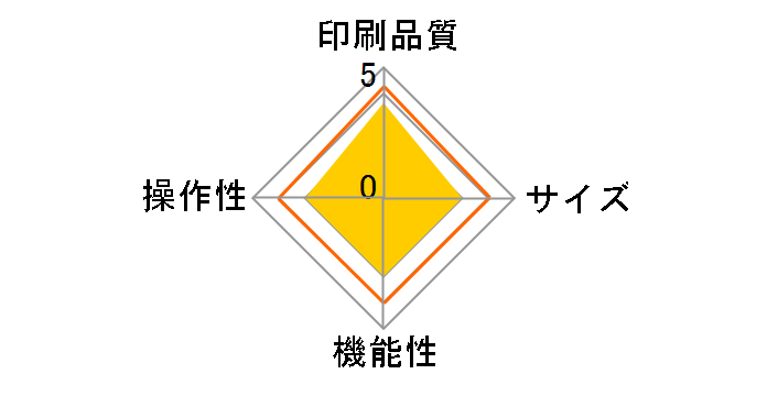 �l�[�������h i-ma KL-SP10-PN