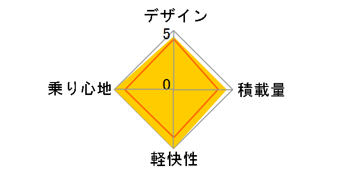 �G�u���b�WL E73LT1 [E.X���_���O���[��]