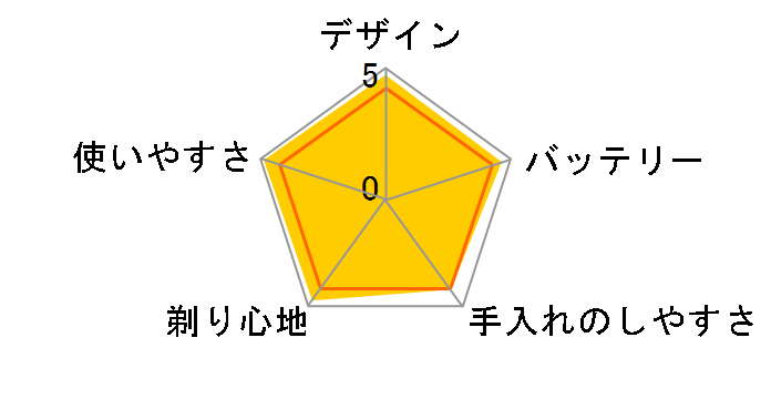�����_�b�V�� ES-LVK8-K [��]