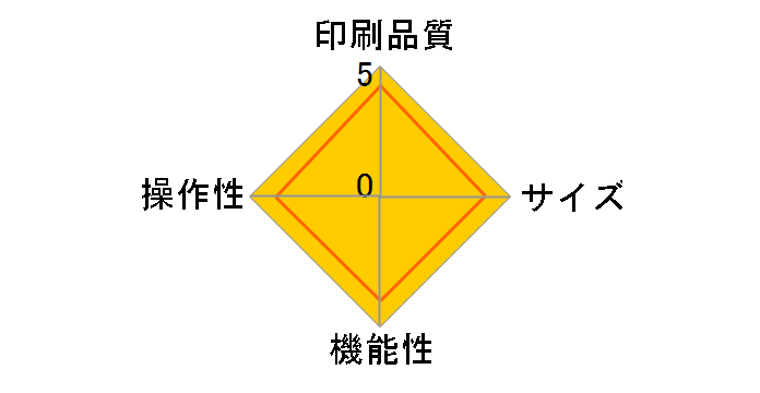 �^�C�g���u���[�� �N���X NS-TB5