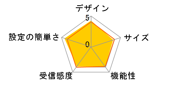 WRC-XE5400GS-G [�O���[]