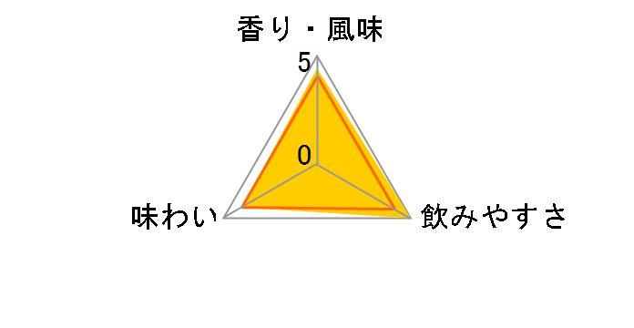 ���[&�R�[ �A�C���b�V�� �E�C�X�L�[ 45�x 700ml