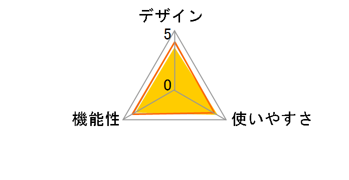 AudioComm AV-R580N-W [�z���C�g]