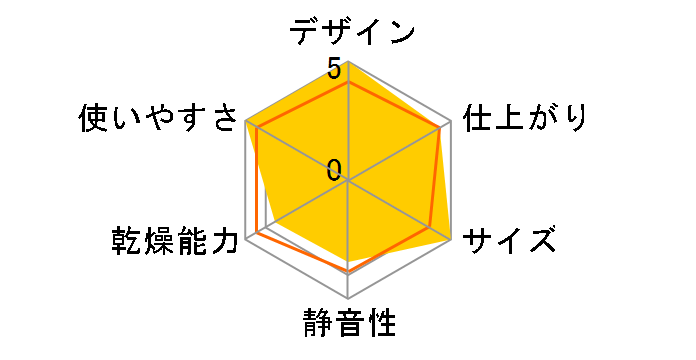 SR-ASMN205-W