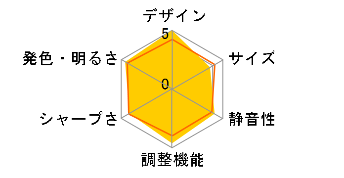 Nebula Capsule II D2421N12 [�u���b�N]