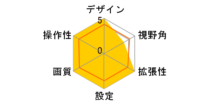 �y�i�r��p�o�b�N�J�������j�b�g ND-BC300