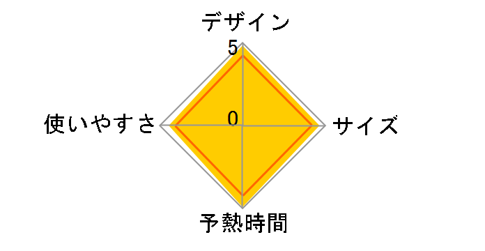 NI-FS790-K [J[ubN]