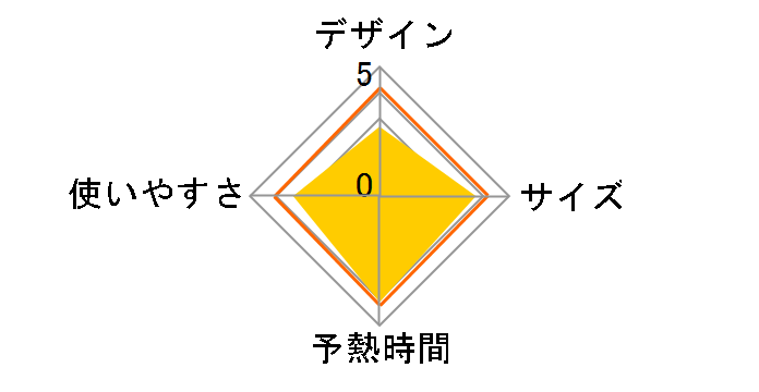 NI-FS430-C [�A�C�{���[]
