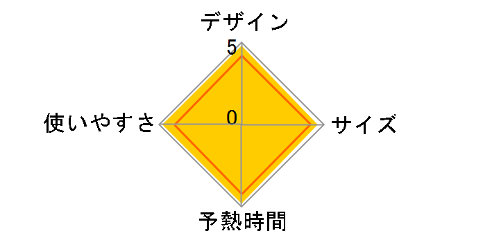 NI-FS690-A [�t���X�g�u���[]
