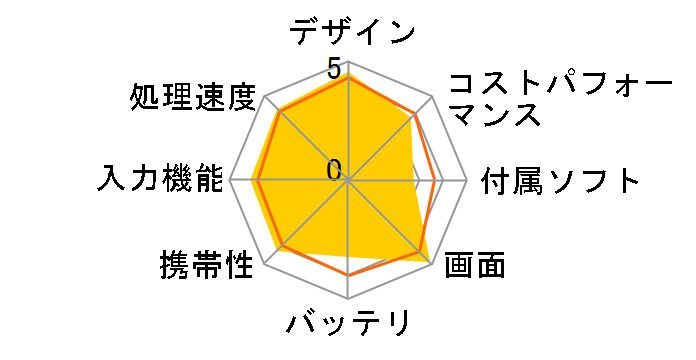 LAVIE Tab T11 T1195/FAS PC-T1195FAS [�X�g�[���O���[]