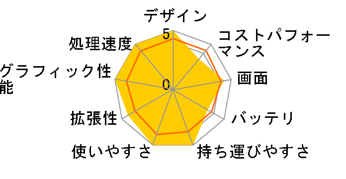 FMV LIFEBOOK UH-X/H1 FMVUXH1B [�s�N�g�u���b�N]