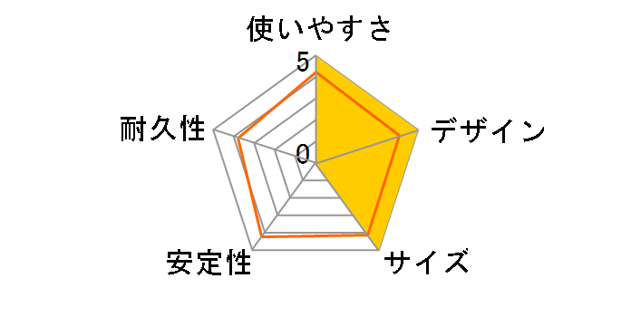 MPA-CCCPD02BK [�u���b�N]