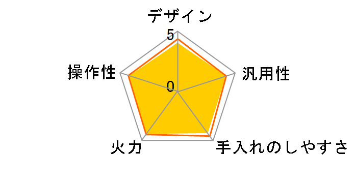 KZ-K32EST [Vo[/CgO[]