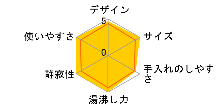 CD-WZ30-TM [���^���b�N�u���E��]