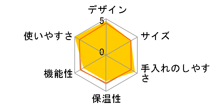 ����� EC-CD40-TD [�_�[�N�u���E��]