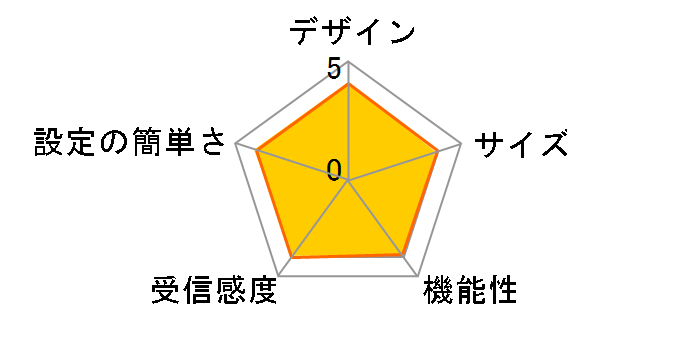 Aterm WX4200D5 PA-WX4200D5