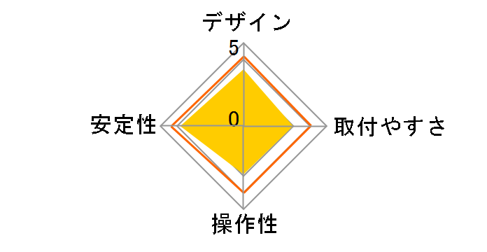 DPA-SS02BK [�u���b�N]