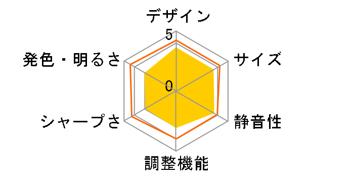 Aladdin X2 Plus PA2P22U02DJ