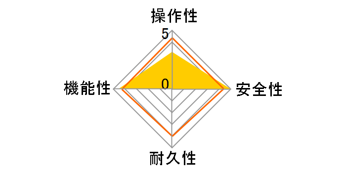 エコキュート Wシリーズ フルオート 標準タンク(高効率) 370L BHP-FV37WD