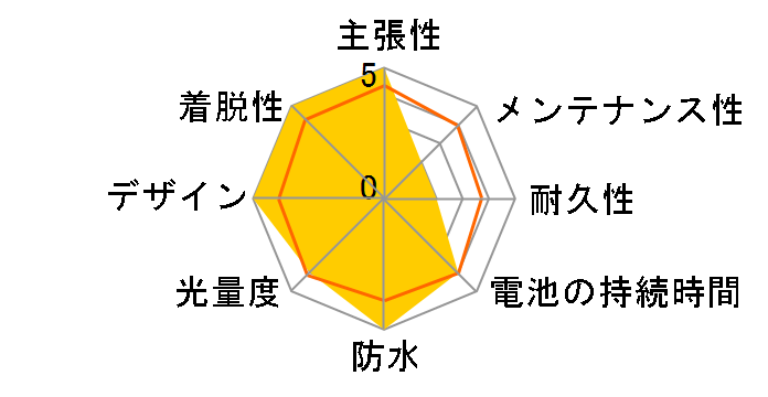 v150 C1R04-01-0063 [�u���b�N]