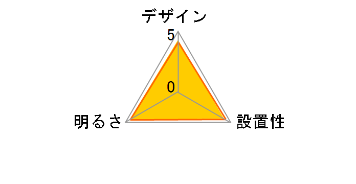 NLEH12025C-LC