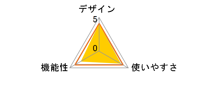 MHG-XT5