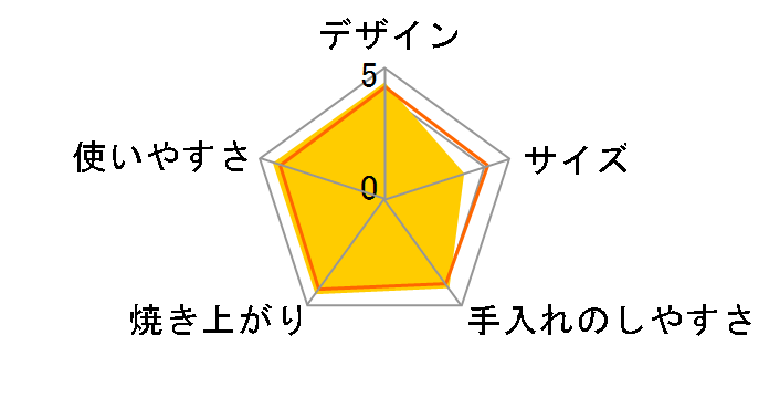 Aladdin CAT-GS13C [�_�[�N�O���C]