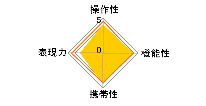 RF-S55-210mm F5-7.1 IS STM