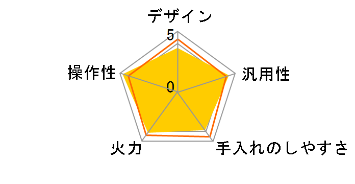 YEP-S100(B) [�u���b�N]