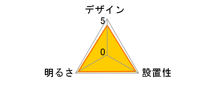 HLDZG18302SG