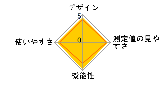 񂨂񂭂 MC-688