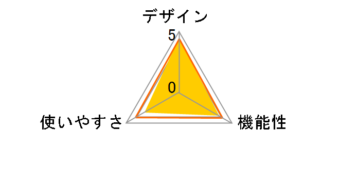 HUAWEI Scale 3 Bluetooth Edition DBY-B19 [�t���X�e�B�z���C�g]
