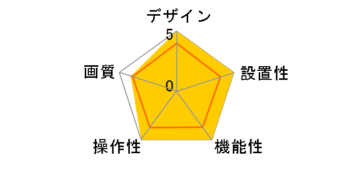 SpotCam Eva Pro SPC-SPOTCAM-EVA-PRO