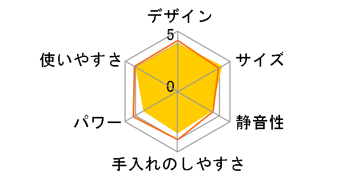 Pure Natura TML20B-W [�z���C�g]