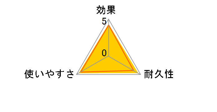 �L���`���[��V 450ml