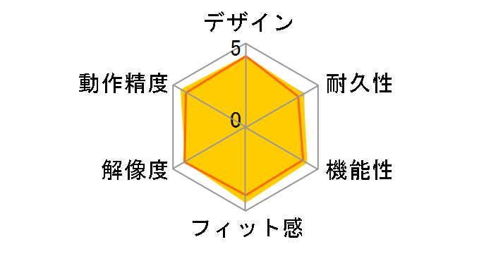 MX ERGO MXTB1d [�O���t�@�C�g]