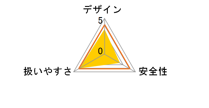 EZ1DD2J18D-B [��]