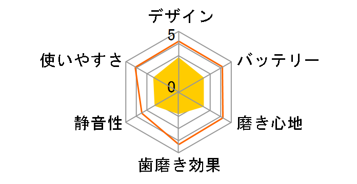 �W�F�b�g�N���[�� FS-100WT [�z���C�g]