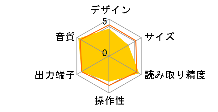 K-05XD [Vo[]