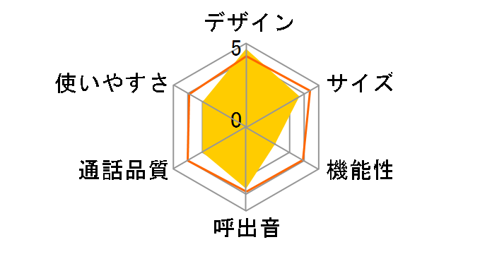 JD-SF3CL-W [�z���C�g�n]